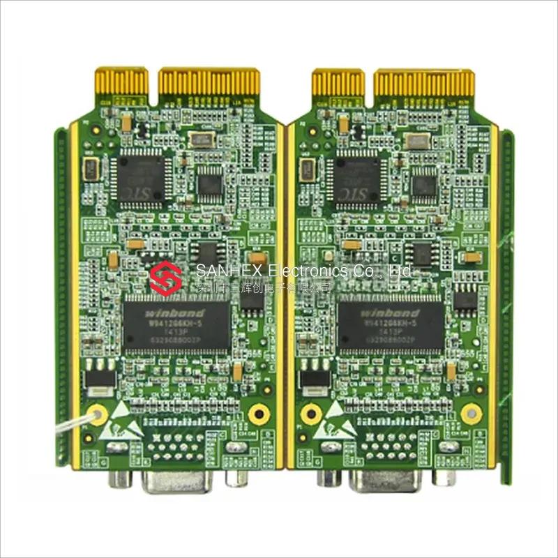 Automotive Main Controller